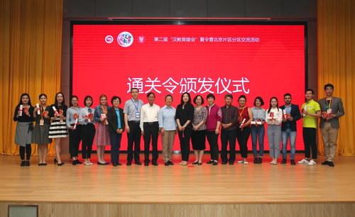 1133480401 1133480401